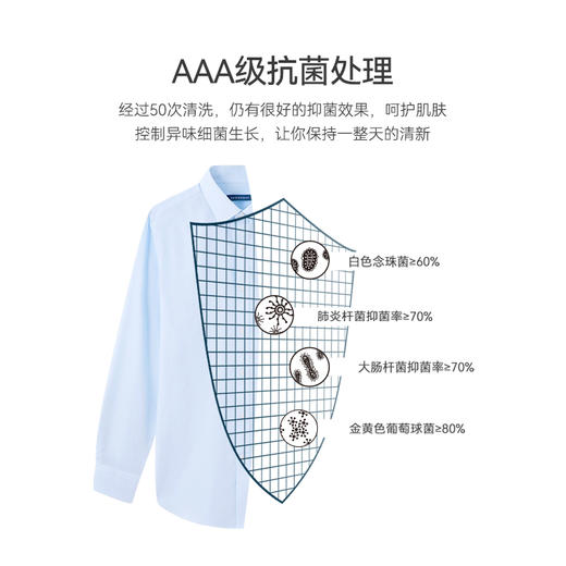 十如仕小方领斜纹千鸟格纹免烫长袖衬衫-301-24 商品图4