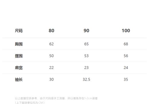 jnby   23年秋款  短款开襟毛衫  YN9311310 商品图1