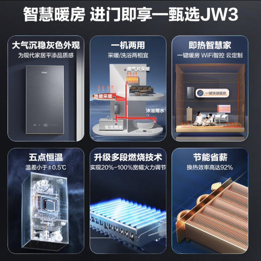 海尔（Haier）壁挂炉 L1PB26-JW3(T)U1 商品图7