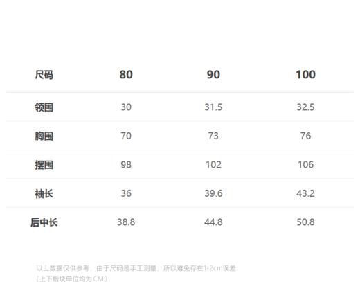 jnby   23年秋款 长袖连衣裙  YN9G11180 商品图1