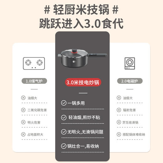 米技（MIJI）米技生活多功能电炒锅4L大容量不粘锅一锅多用 EFP-L4006 时尚灰 商品图1
