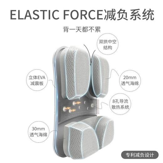 彩虹女孩小学生书包2023新款男生护脊减负一二三年级儿童双肩包 商品图1