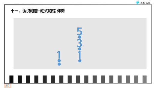 伴奏型10：《根音+柱式伴奏运用》 商品图0