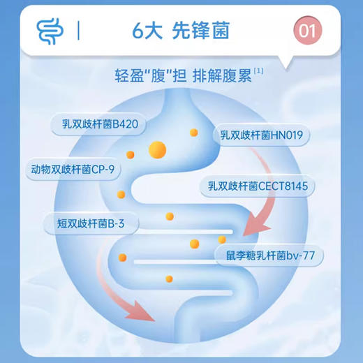 太空菌小宝E600轻盈怡然卫酐橙爵益生菌固体饮料16g（2g*8） 商品图3