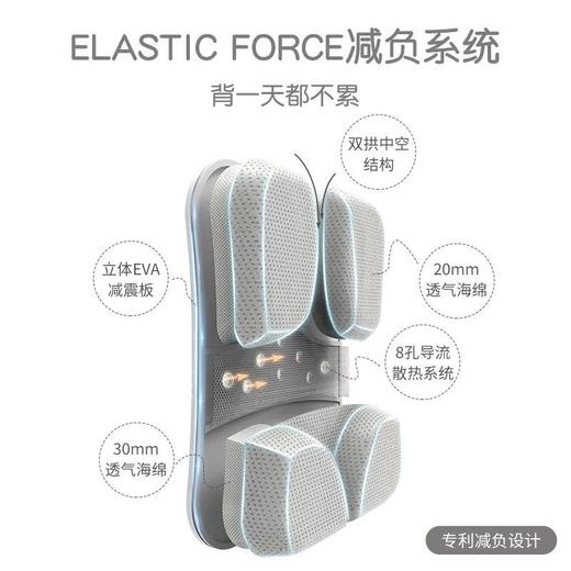 彩虹女孩新款小学生书包2023一二三五年级减负护脊儿童背包批发 商品图2