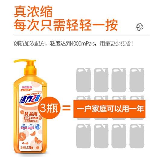 活力28西柚洗洁精1.2kg/瓶 商品图3