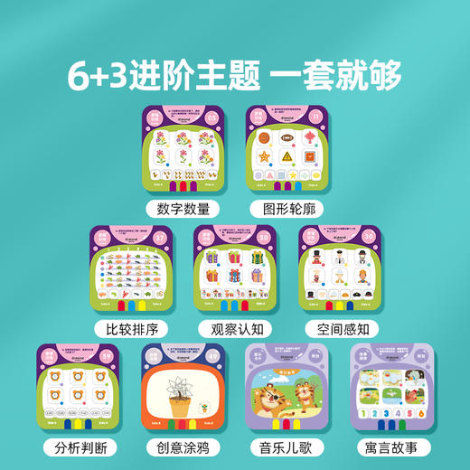艾蒙岛早教机儿童逻辑思维训练机学习机卡片3岁幼儿益智电脑玩具 商品图1