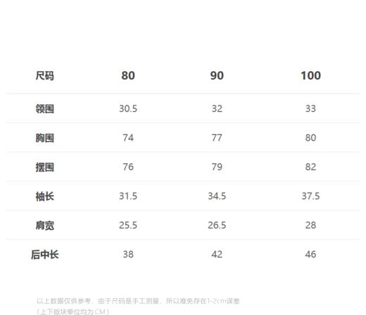 jnby  23年秋款  白鸭绒防风短款羽绒服  YN9C10630 商品图1