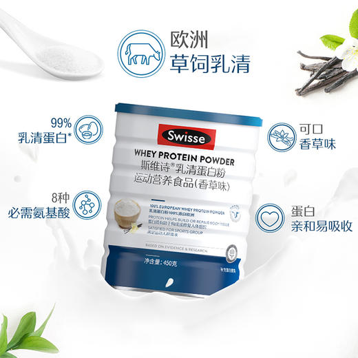 Swisse斯维诗运动乳清蛋白粉（香草味） 商品图1