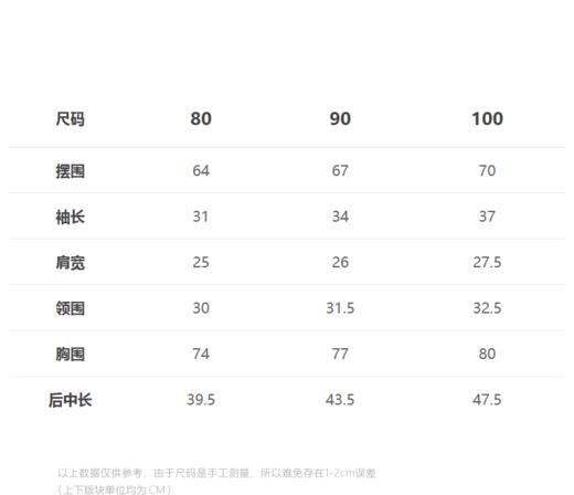 jnby  23年秋款  超细面料0感短款棉衣 YN9B10780 商品图1
