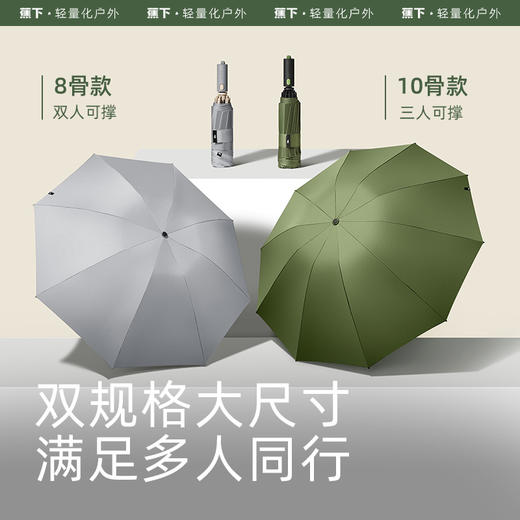 蕉下起始系列自动三折伞 商品图3