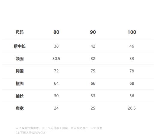 jnby  23年秋款 精致保暖短款羽绒服 YN9C10190 商品图2