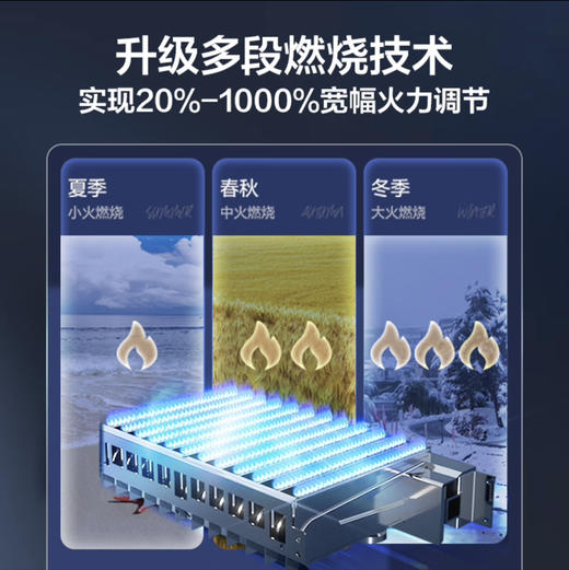 海尔（Haier）壁挂炉 L1PB26-JW3(T)U1 商品图12