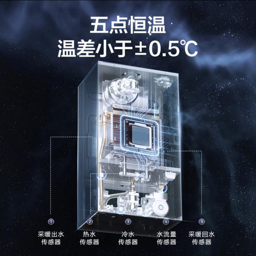 海尔（Haier）壁挂炉 L1PB26-JW3(T)U1 商品图11