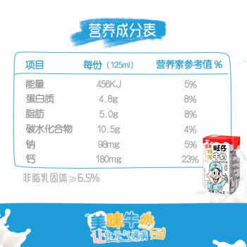 旺旺旺仔特浓牛奶125ml*20盒  儿童营养早餐奶 礼盒装 送礼佳品 商品图2