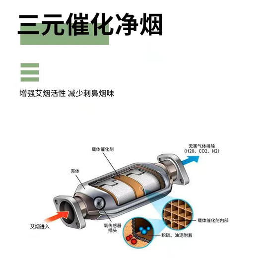无烟艾灸仪器 三元催化 背部  腹部 无烟艾灸仪包邮 商品图2
