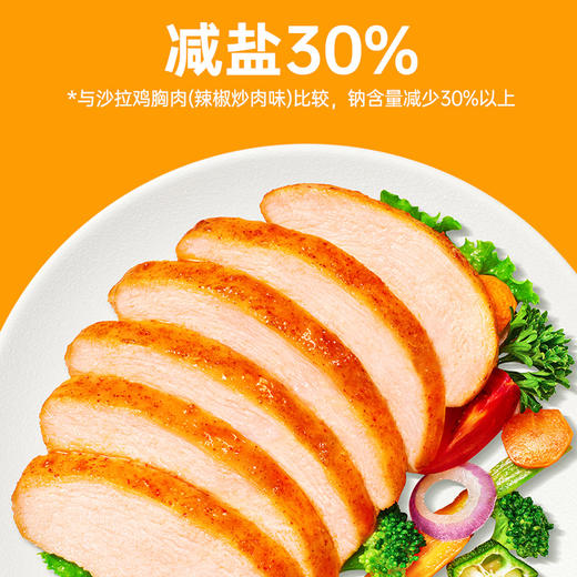 【🔥抢先购】优形全熟鸡胸肉切片 商品图1