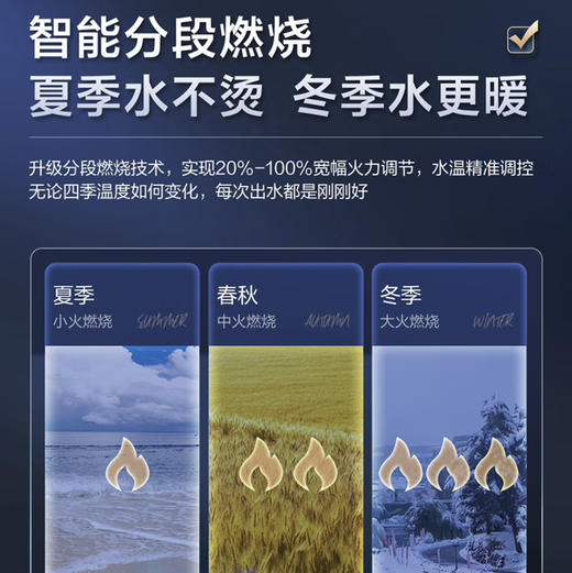 海尔（Haier）壁挂炉 L1PB26-JW3(T)U1 商品图3