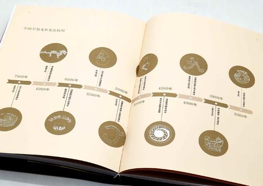 稀缺！！《礼出红山：红山文化精品文物》，软精装，16开，山西博物院、辽宁省博物馆、辽宁省文物考古研究所编，山西人民出版社2021年一版一印，定价218元，售价196元。 商品图13