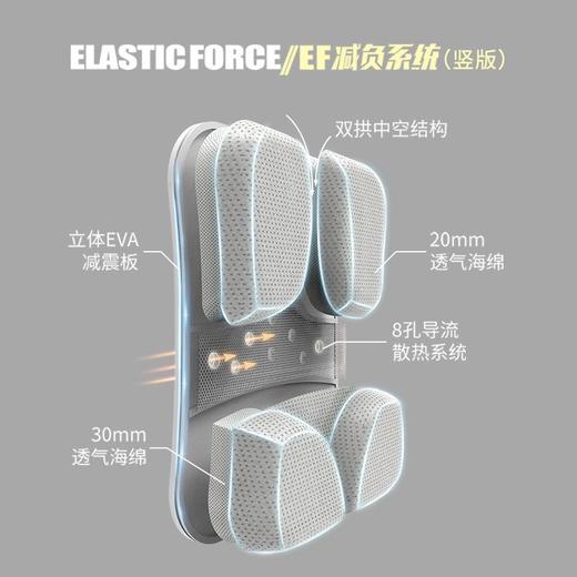 彩虹女孩书包2023新款小学生男女儿童护脊减负一二三四到六年级轻便背包 商品图3