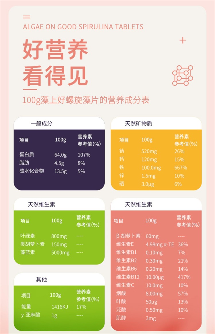 绿a螺旋藻杂志图片