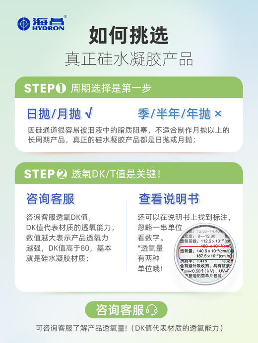 【蓝片】海昌太空硅胶月抛3片装 商品图4