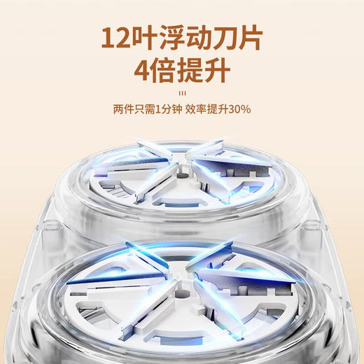 斗禾 （DOUHE）毛球修剪器充电式去球器双头剃毛器衣物去毛器剪毛球器打毛器除毛球器剃毛机刮毛器家用 美诺白 商品图3