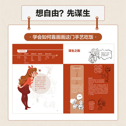 绘你所爱 西蒙娜格吕内瓦尔德的插画师精进之路 插画教程书美式动漫绘画教程书插画师职业进阶洛伦佐绘画创作教程 商品图3