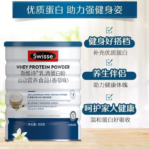 Swisse斯维诗运动乳清蛋白粉（香草味） 商品图2