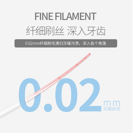 【迅必诺】牙周护理牙刷软毛万毛牙周护理呵护牙龈清洁口腔牙刷 商品图4