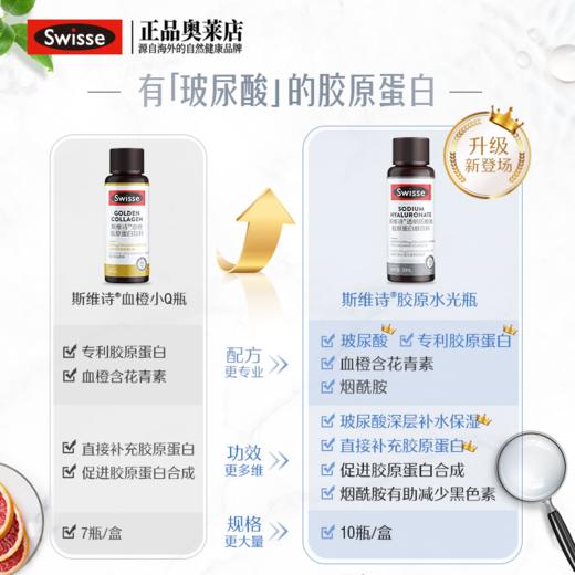 Swisse斯维诗®透明质酸钠胶原蛋白肽饮料 水光小Q瓶 商品图3