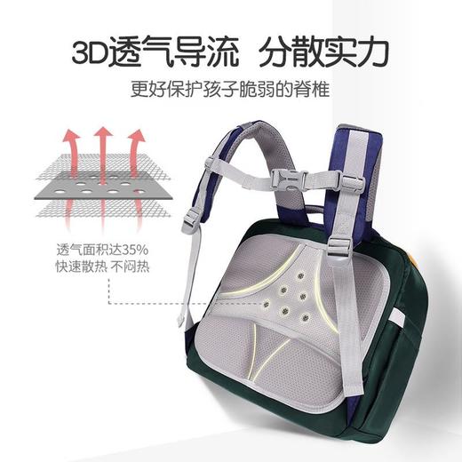 彩虹女孩书包新款小学生男女儿童护脊减负双肩包一二三四到六年级横版背包 商品图2