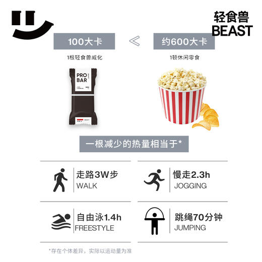 【蛋白威化合集】轻食兽桶装威化蛋白棒 巧克力口味&黑芝麻口味&海盐芝士口味 商品图3