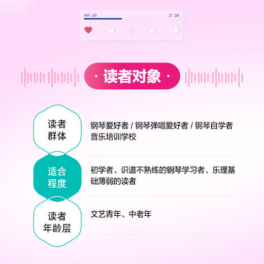 纸短琴长 简谱钢琴流行改编曲谱集1 钢琴谱流行歌曲易上手钢琴弹唱初学者入门钢琴歌谱简谱曲谱琴谱成人电子琴流行曲集 商品图2