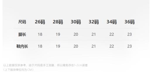 jnby  23年秋款 男女童运动鞋 6N9M1410 商品图1