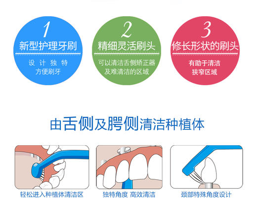 【优牙合】 种植前期护理软毛牙刷 非电动成人智齿基台清洁小头护理刷 商品图1