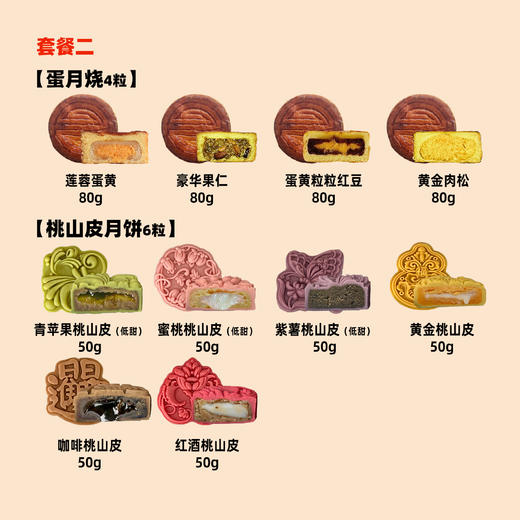 月宴礼盒 商品图2