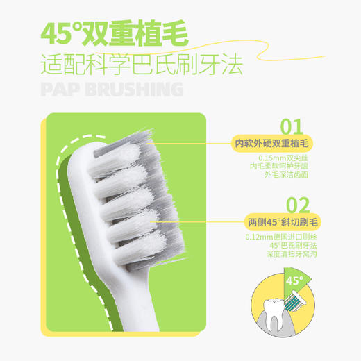 【花不凡】山型切毛牙刷小头软毛无死角正畸牙套护理牙刷 商品图2