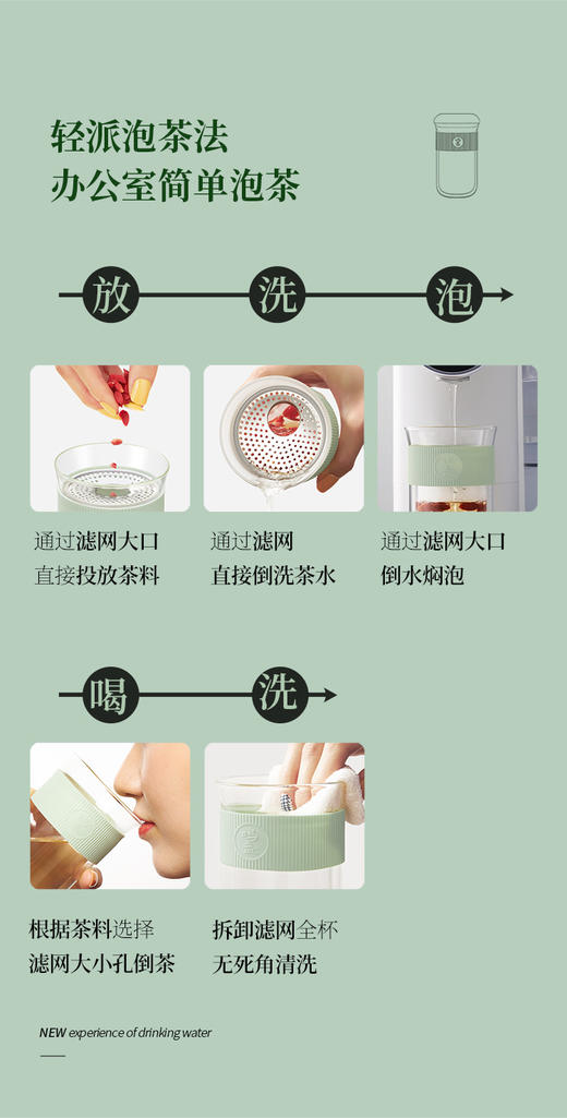 鸣盏MZ-8002泡茶杯双层隔热玻璃办公室专用泡茶杯 商品图3