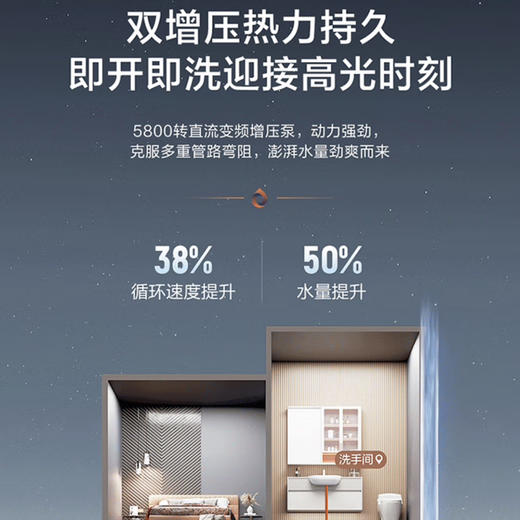 海尔（Haier）热水器 JSQ30-16WR5U1 商品图12