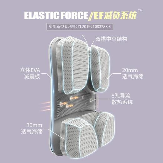 彩虹女孩书包小学生女孩一到六年级双肩包男童护脊轻便儿童背包 商品图3