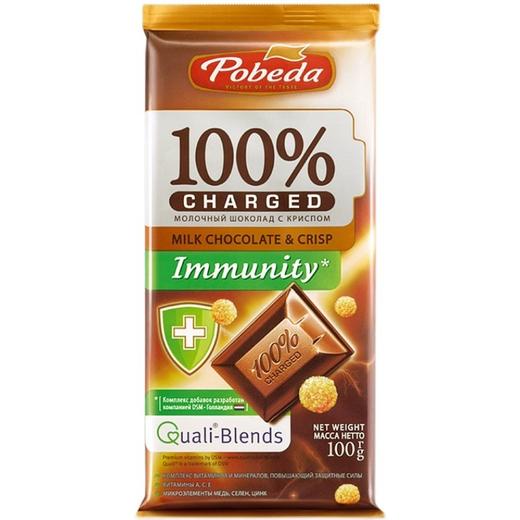 【中欧班列精选】WWJ俄罗斯胜利牌查理德系列纯可可脂醇苦巧克力100g/块 商品图8