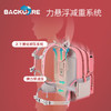backcare爵士款儿童护脊书包北欧风范 商品缩略图3