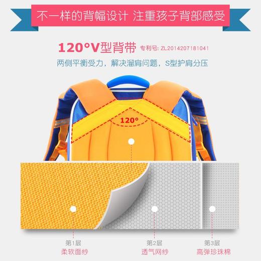 小学生书包男款新仕高品牌包1-5年级双肩包减负护脊儿童背包 商品图1
