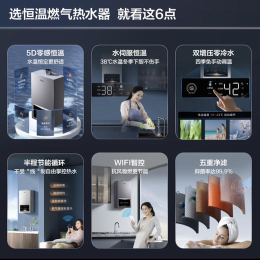 海尔（Haier）热水器 JSQ30-16WR5U1 商品图1