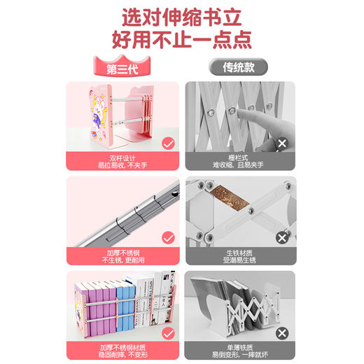 猫太子异形可伸缩书立架带笔筒桌上金属书架学生收纳书籍挡板折叠创意桌面放书架书夹固定 商品图1