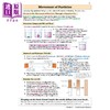 【中商原版】New Pearson Edexcel IGCSE Chemistry Revision Guide: Inc Online Edition, Videos and Quizzes 商品缩略图1