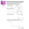 【中商原版】英国CGP New Edexcel IGCSE Physics Exam Practice Workbook (with Answers) 商品缩略图2