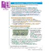 【中商原版】New Pearson Edexcel IGCSE Biology Revision Guide Including Online Edition Videos & Quizzes 商品缩略图2