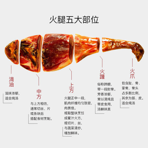 【送礼佳选 喜庆中国红】金字金华火腿整腿 3.18kg 送礼佳品 浙江特产 国家非物质文化遗产 商品图2